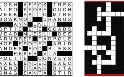 crossword goads