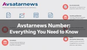 avstarnews number