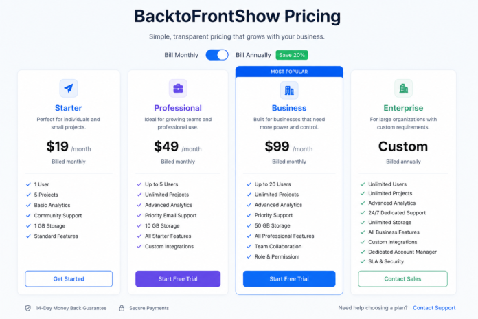 BacktoFrontShow Pricing